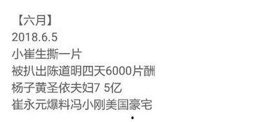 娱乐圈吃瓜讲真话,吃瓜群众讲真话